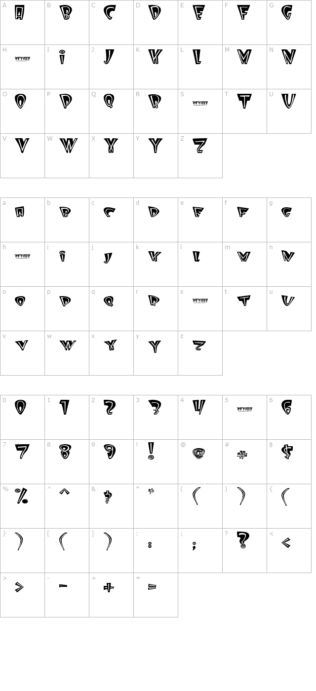 deville character map