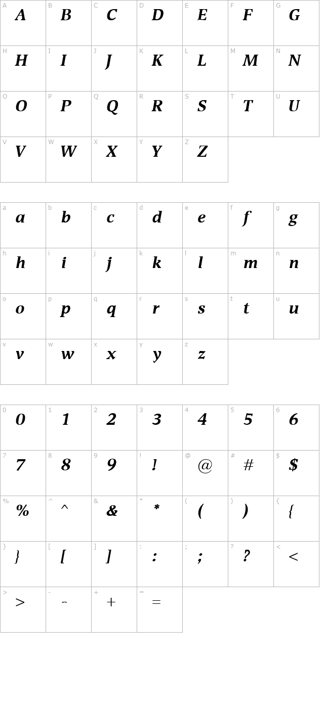 devin-bolditalic character map