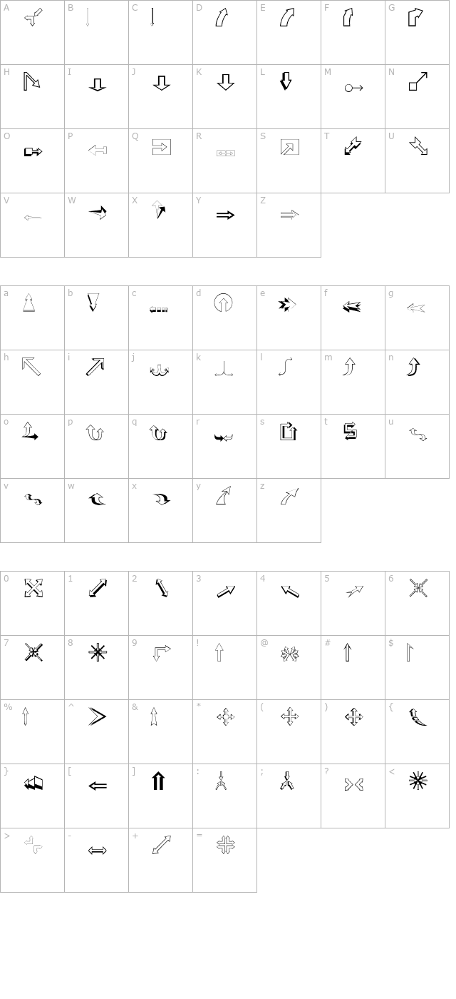 dexisdingbatsfivessi character map