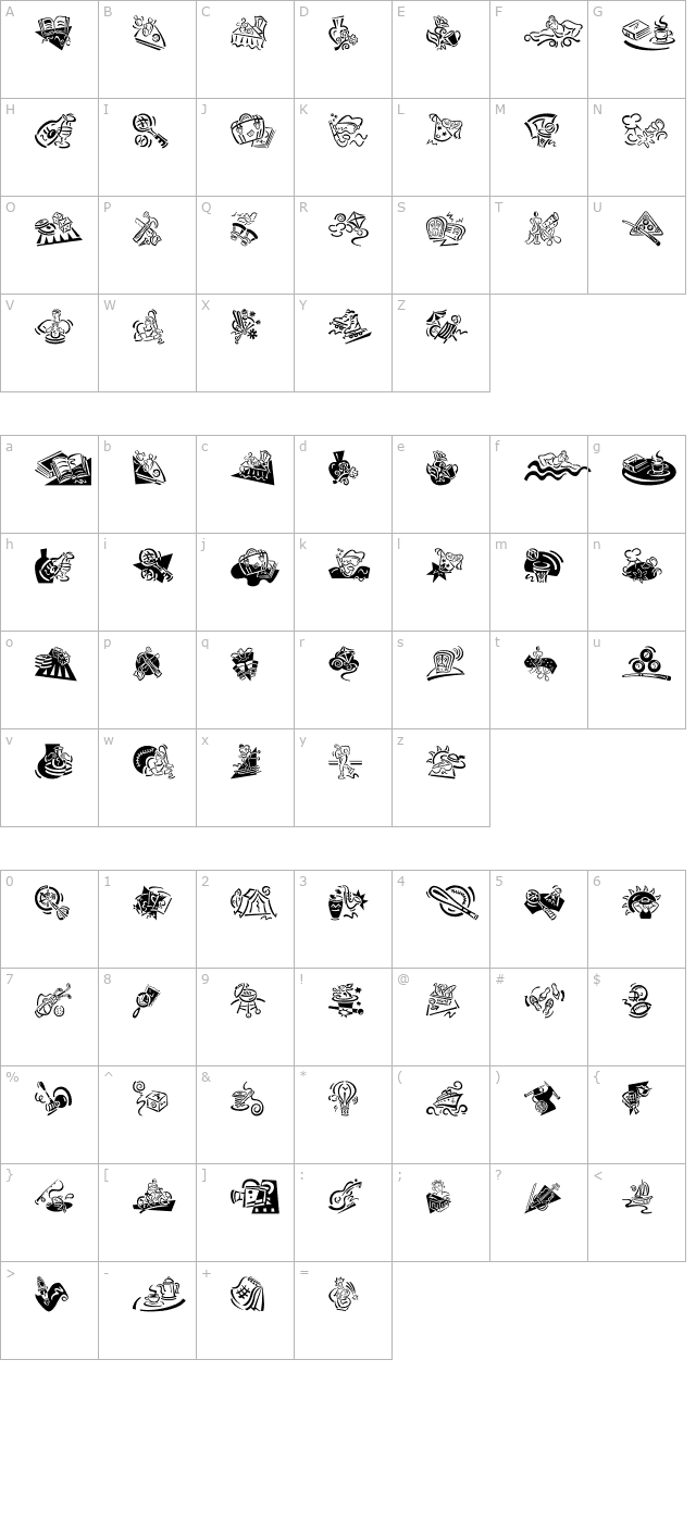 DF Diversions LET Plain1.0 character map