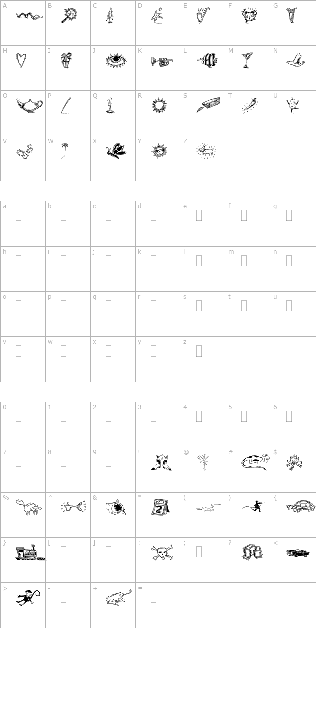 DF Inspirations Two LET Plain1.0 character map