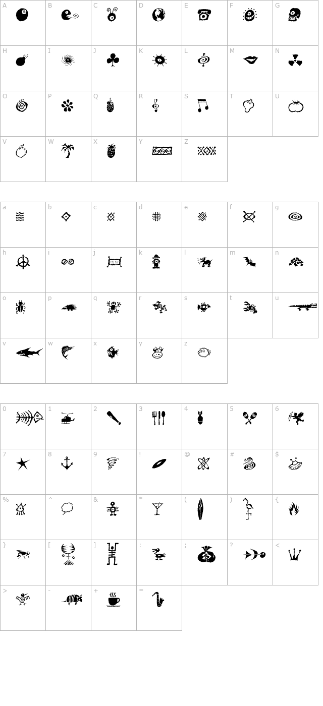 DF Mo Funky Fresh Symbols LET Plain1.0 character map