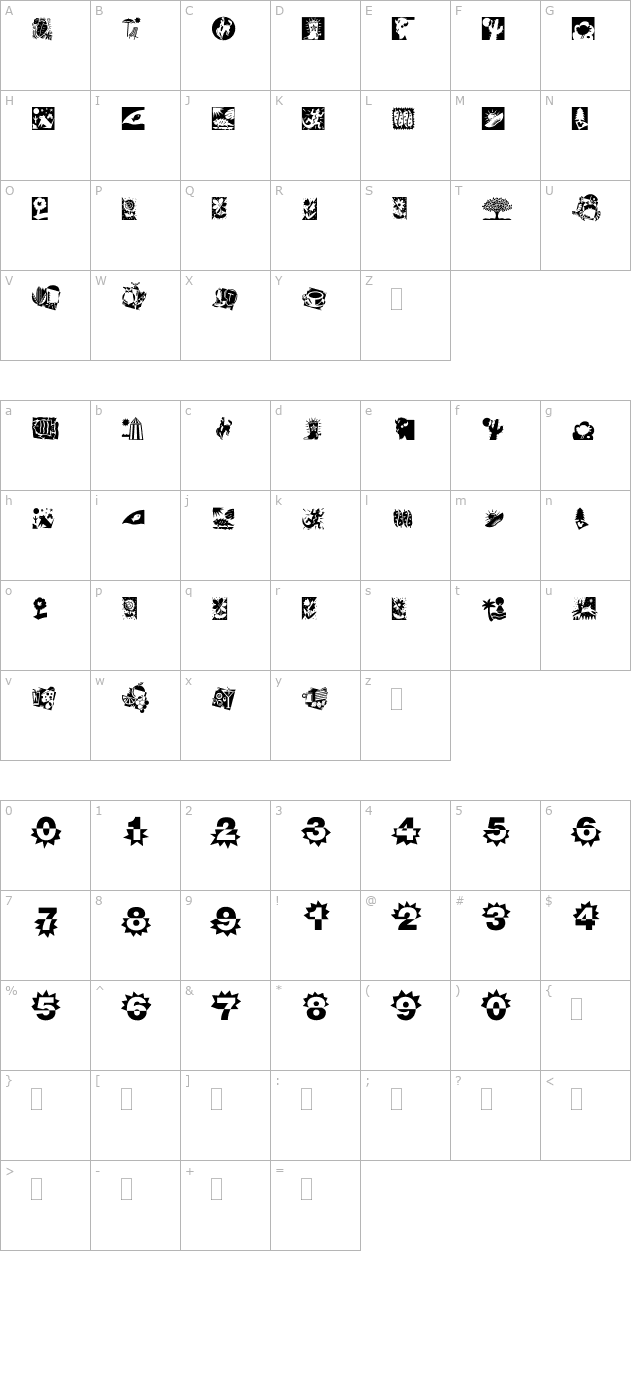 DF Naturals LET Plain2.0 character map