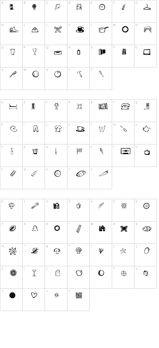 df-radicals-let-plain20 character map