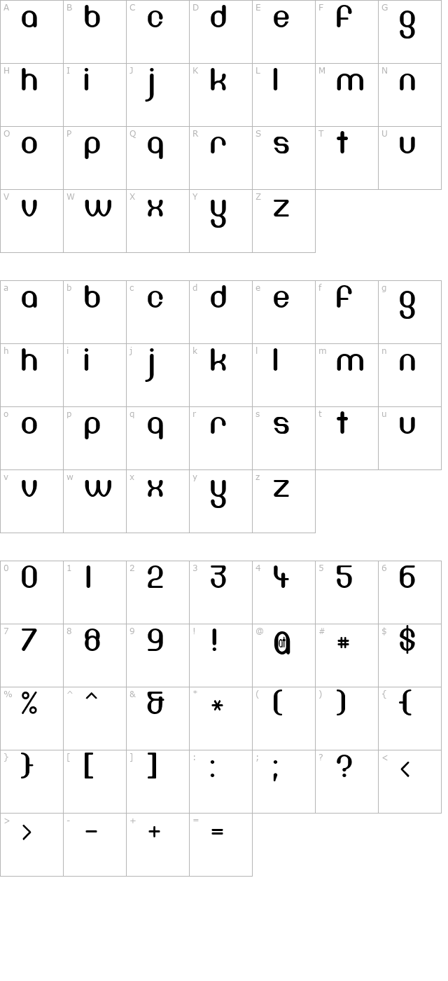 df667-chlorine character map