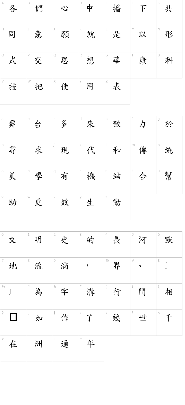 DFBiaoKaiShu1B character map