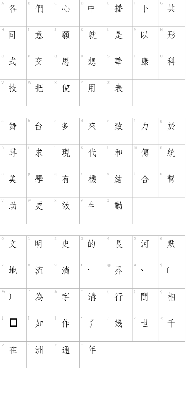 dffangsong1b character map