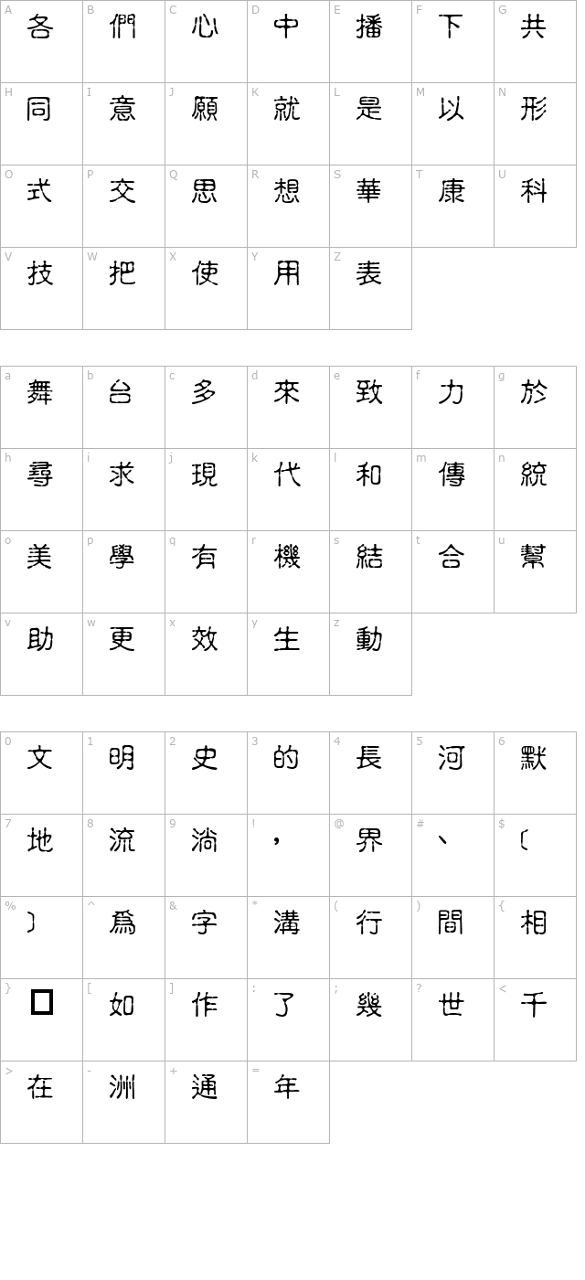 dfguyinmedium1b character map