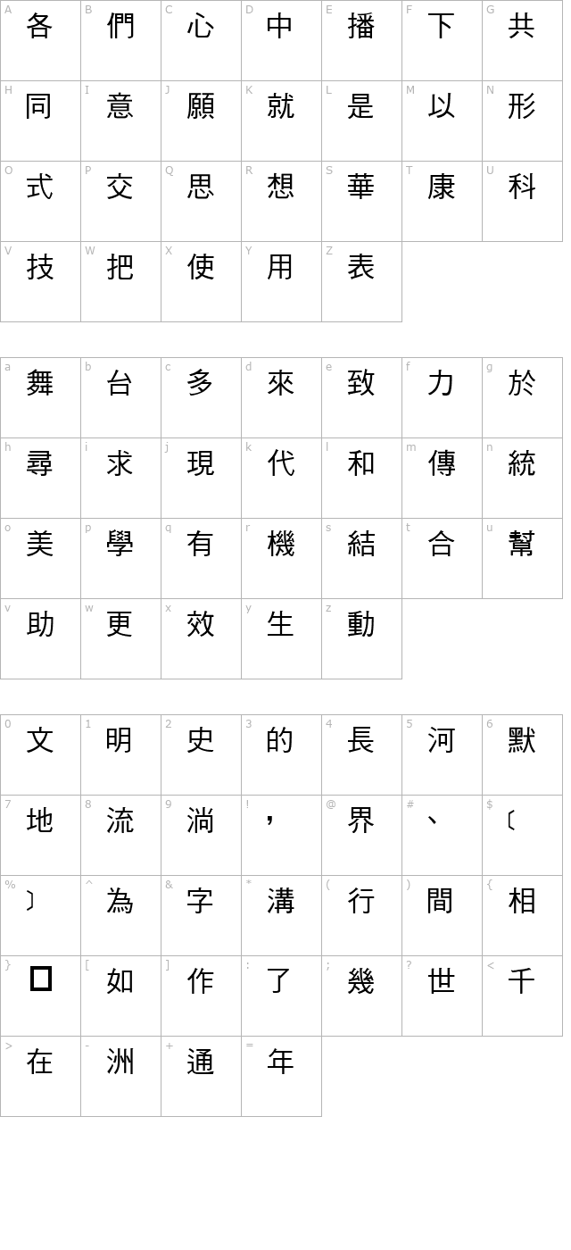 dfheimedium1b character map