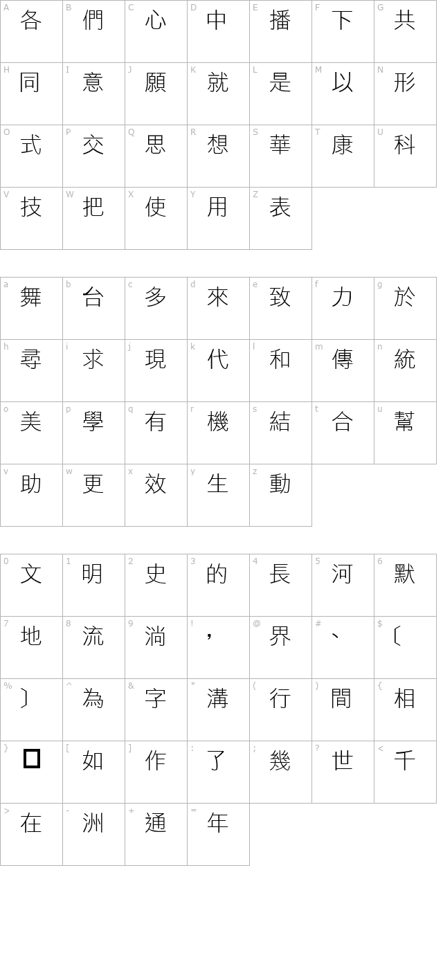 DFLiHeiLight1B character map