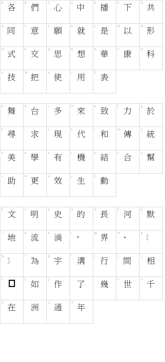 DFMingLight1B character map