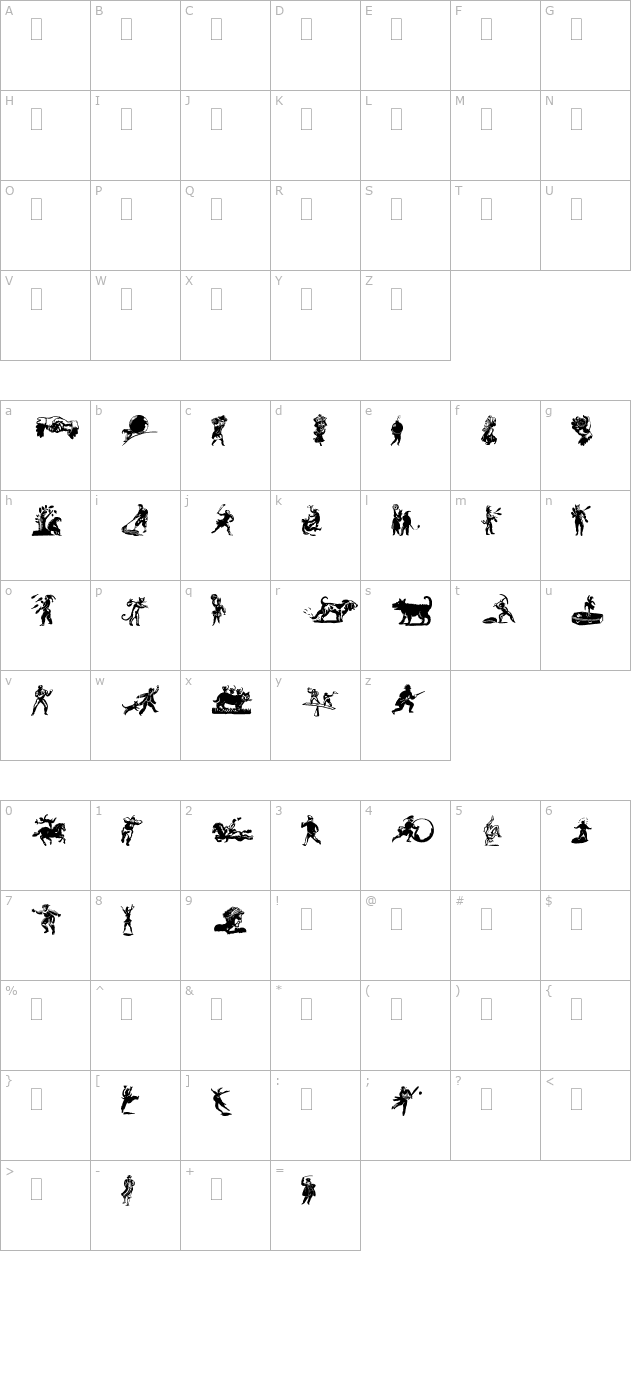 dfprimitivesoneplain character map