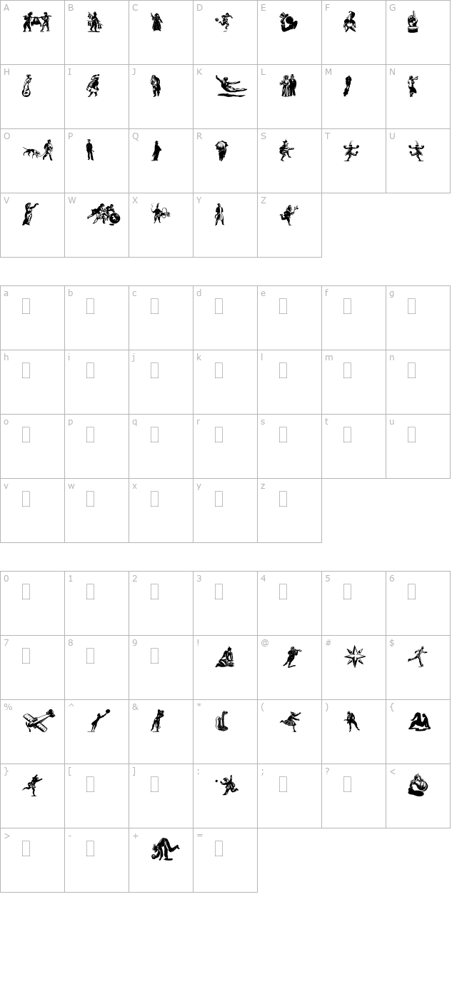 DfPrimitivesTwoPlain character map