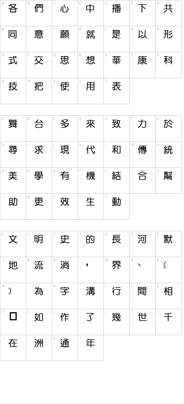 DFYuanBold1B character map