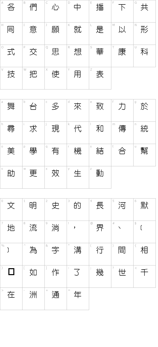 DFYuanLight1B character map