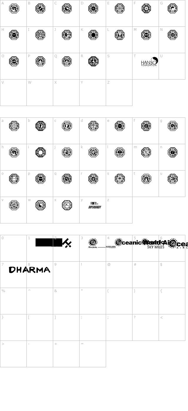 Dharma Initiative Logos character map