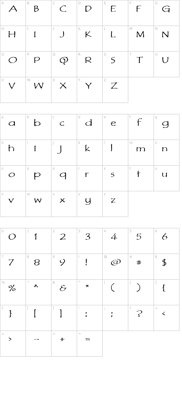 Di Murphic Full character map