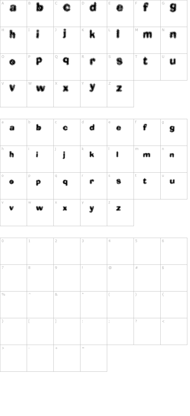 Diager character map