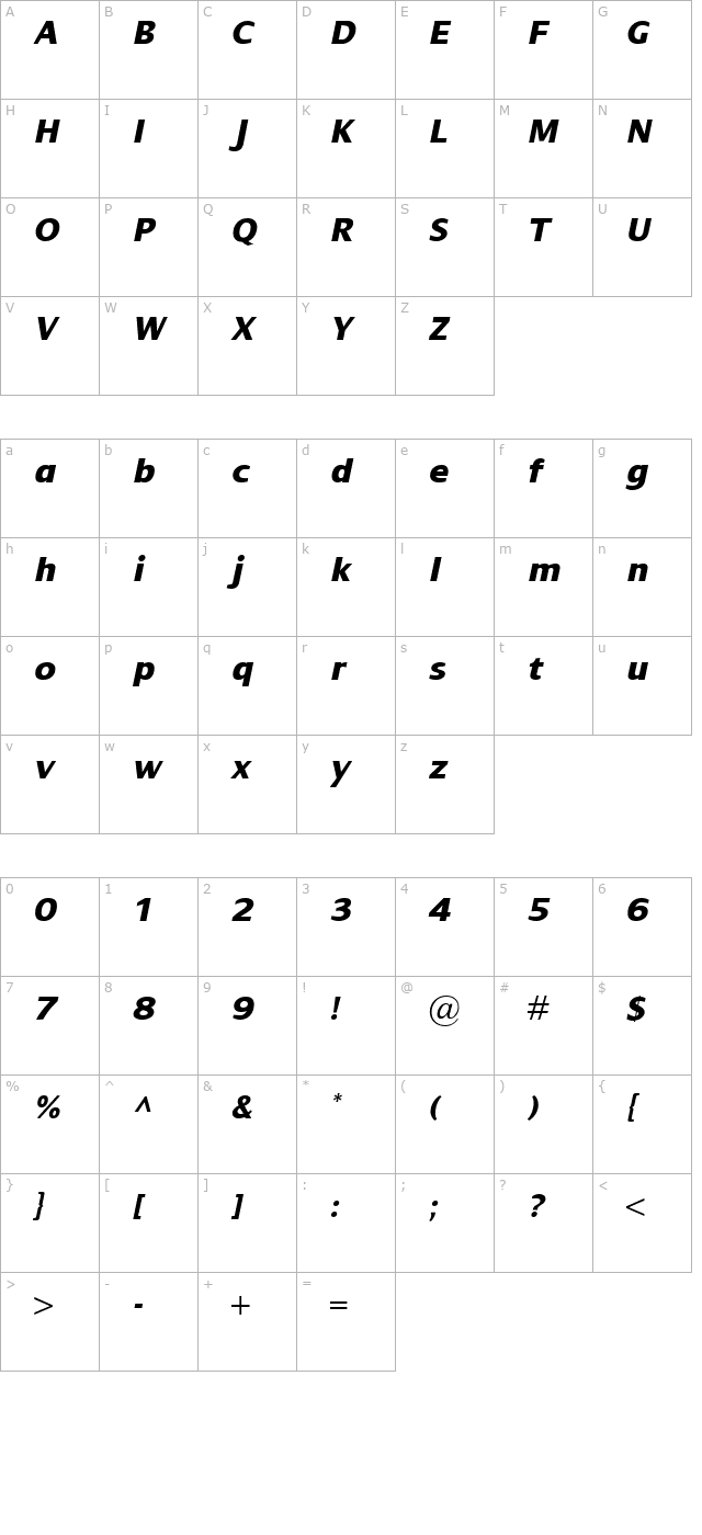 dialog-xbold-italic character map