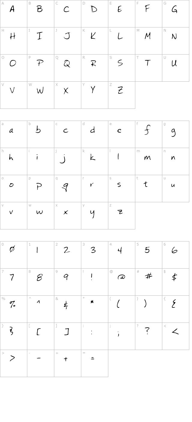 DianasHand Regular character map