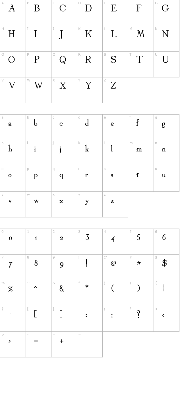 Dickens Bold character map