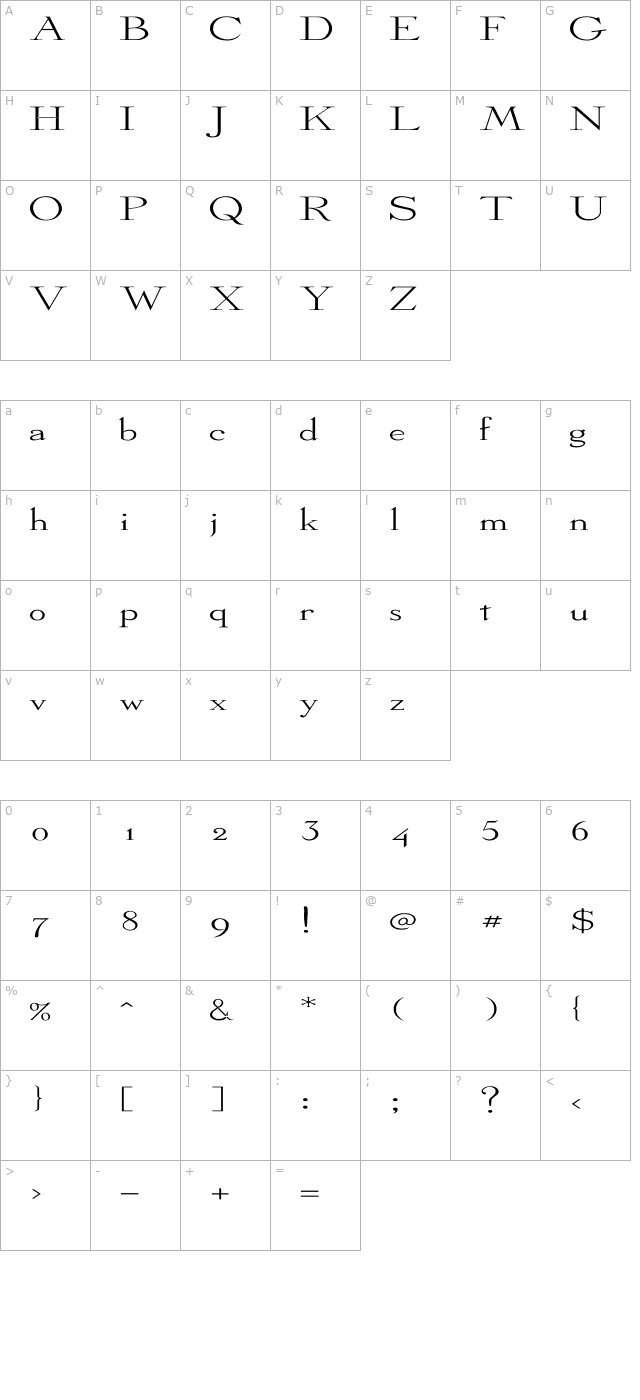 Dickens Ex character map