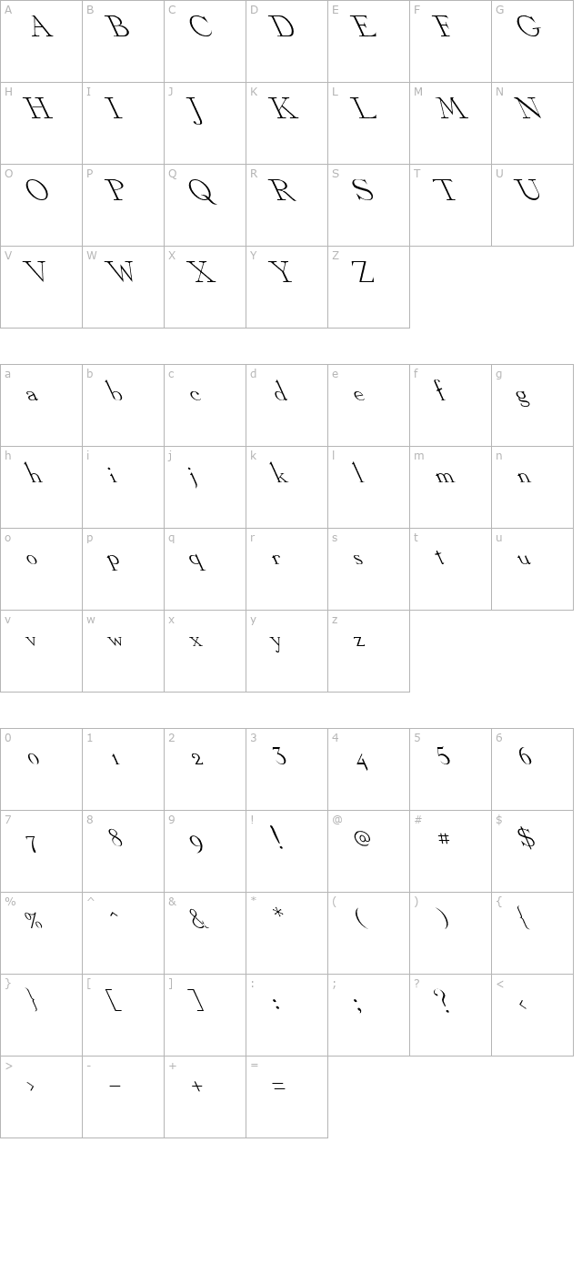 Dickens Extreme Lefty character map