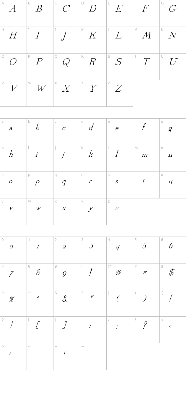 Dickens Italic character map