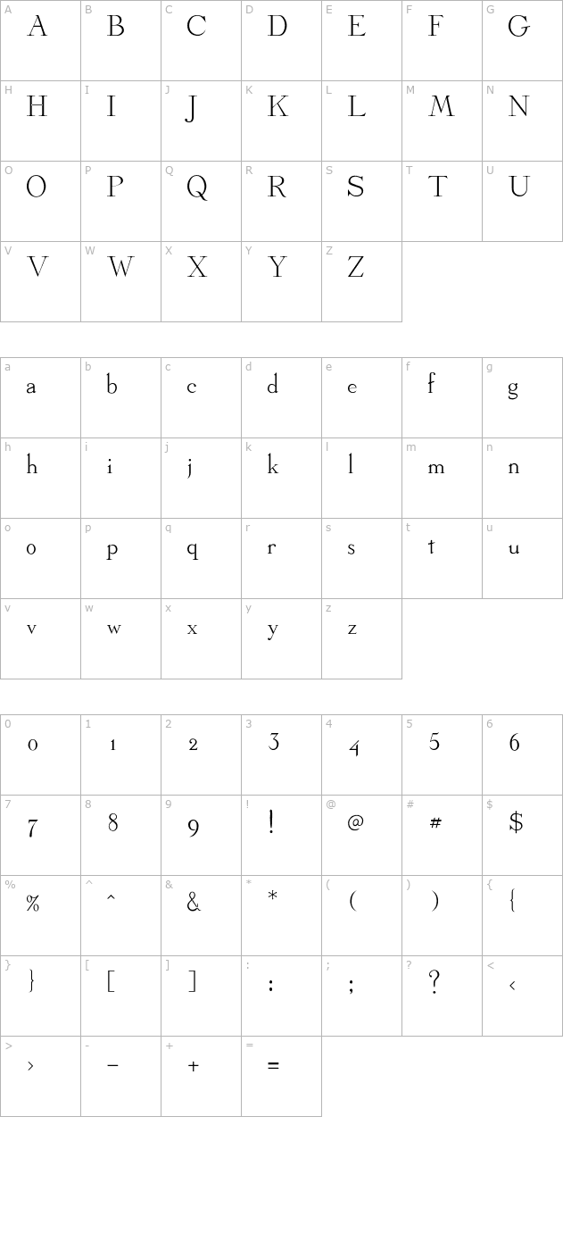 dickens character map