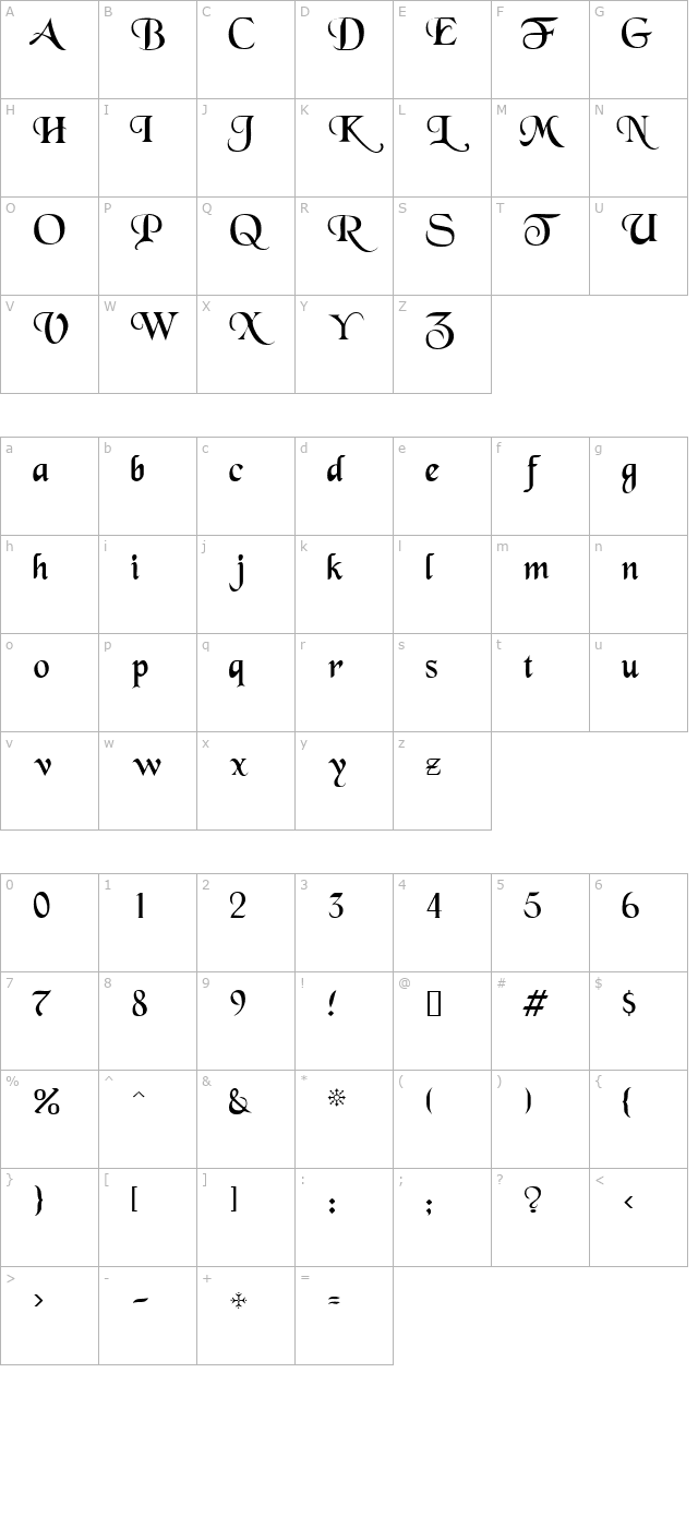 DickensScriptSSK character map