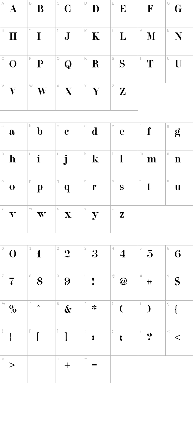 Didi Regular character map