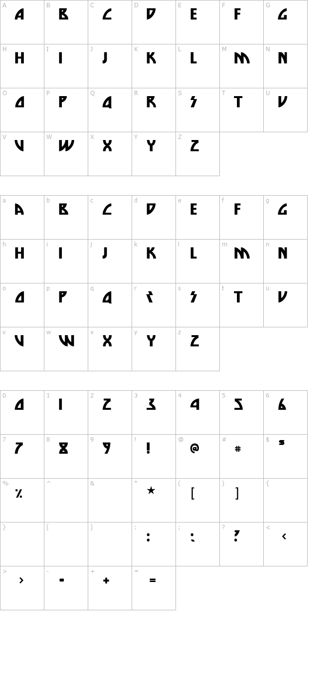 die-nasty character map