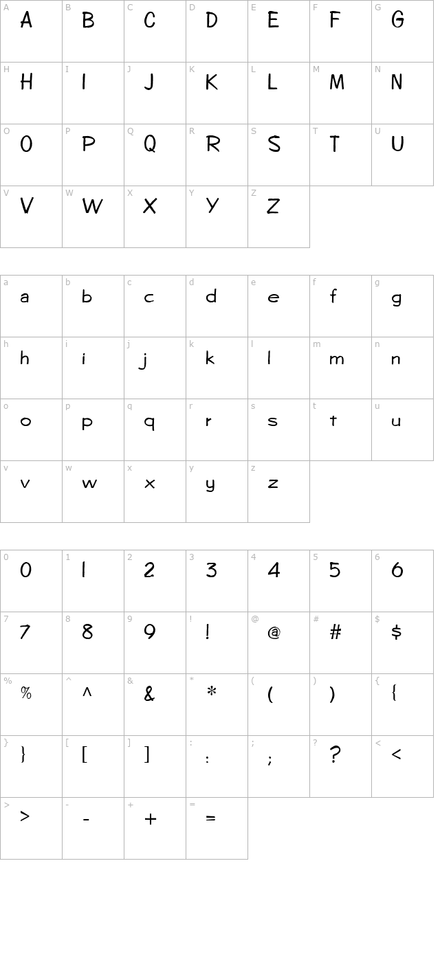 Diego1 character map