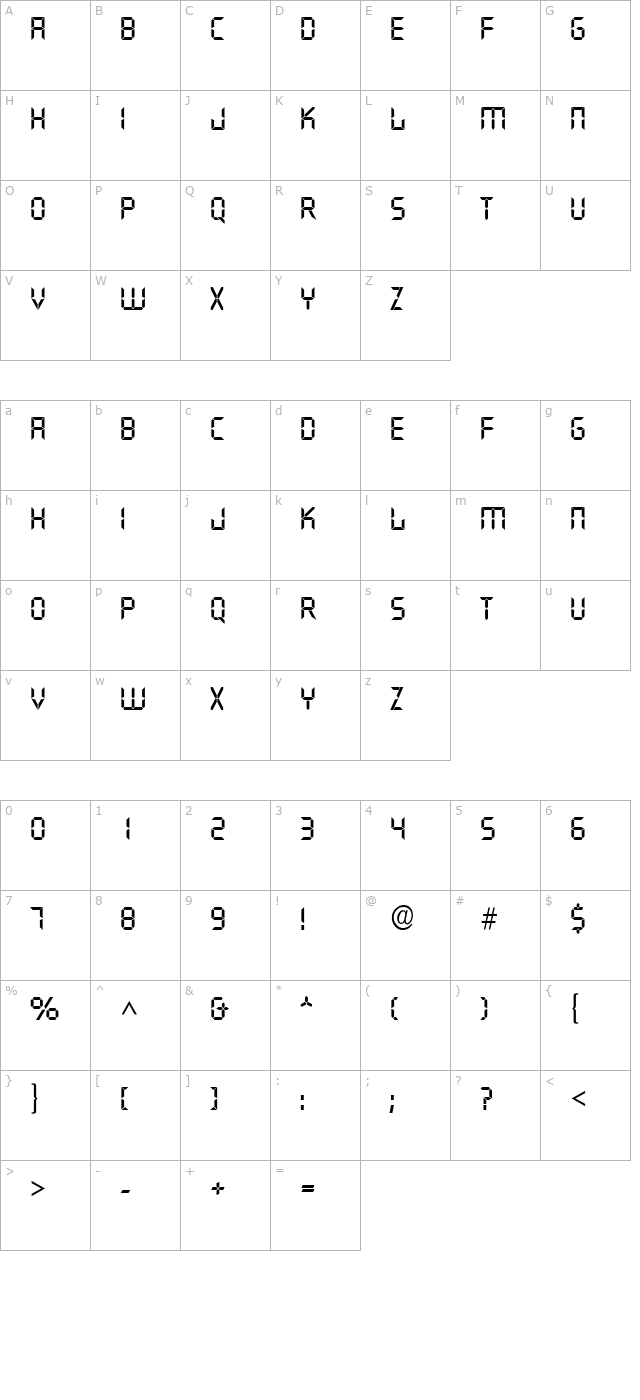 Digiface character map