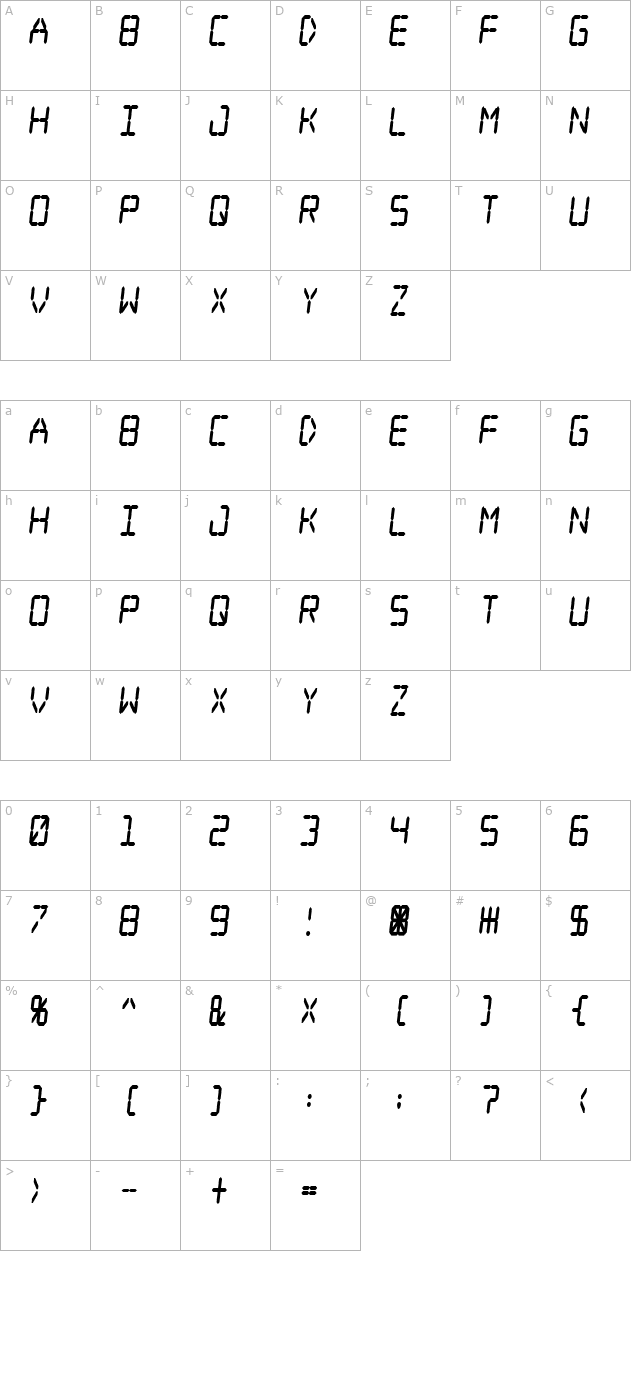 Digital dream Fat Skew Narrow character map