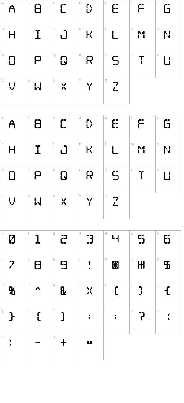 Digital dream Fat character map