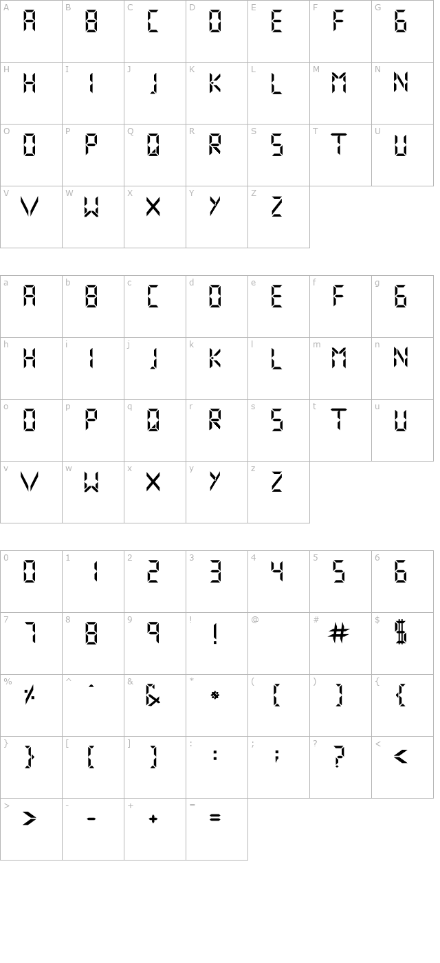 digital-numbers character map