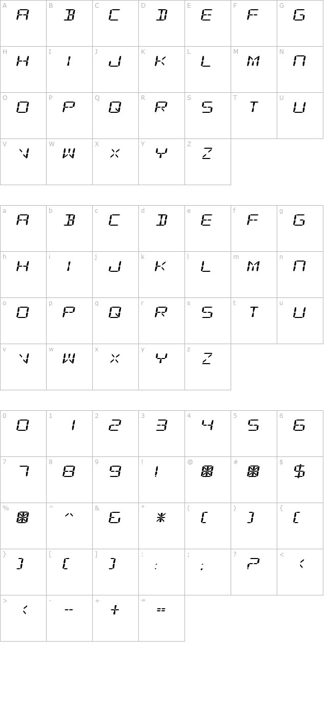 Digital Readout Expanded character map