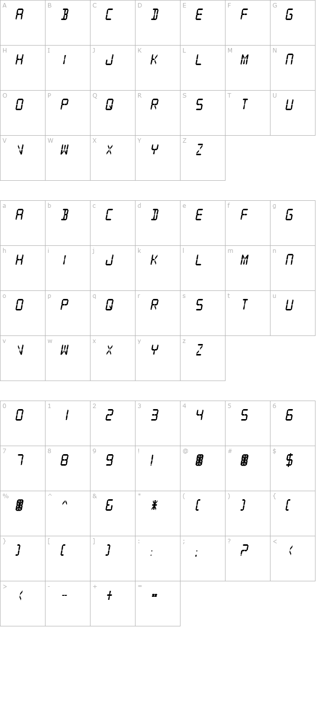 Digital Readout Thick character map