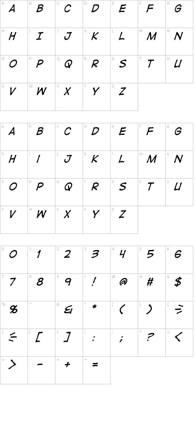 DigitalStrip Italic character map