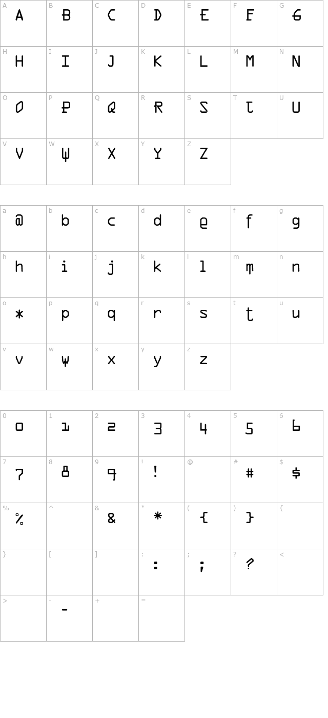 DigitDog-Pig character map