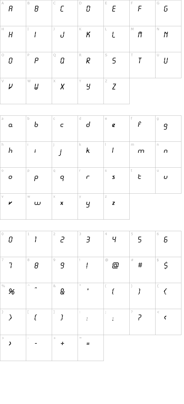 Digitize Regular character map