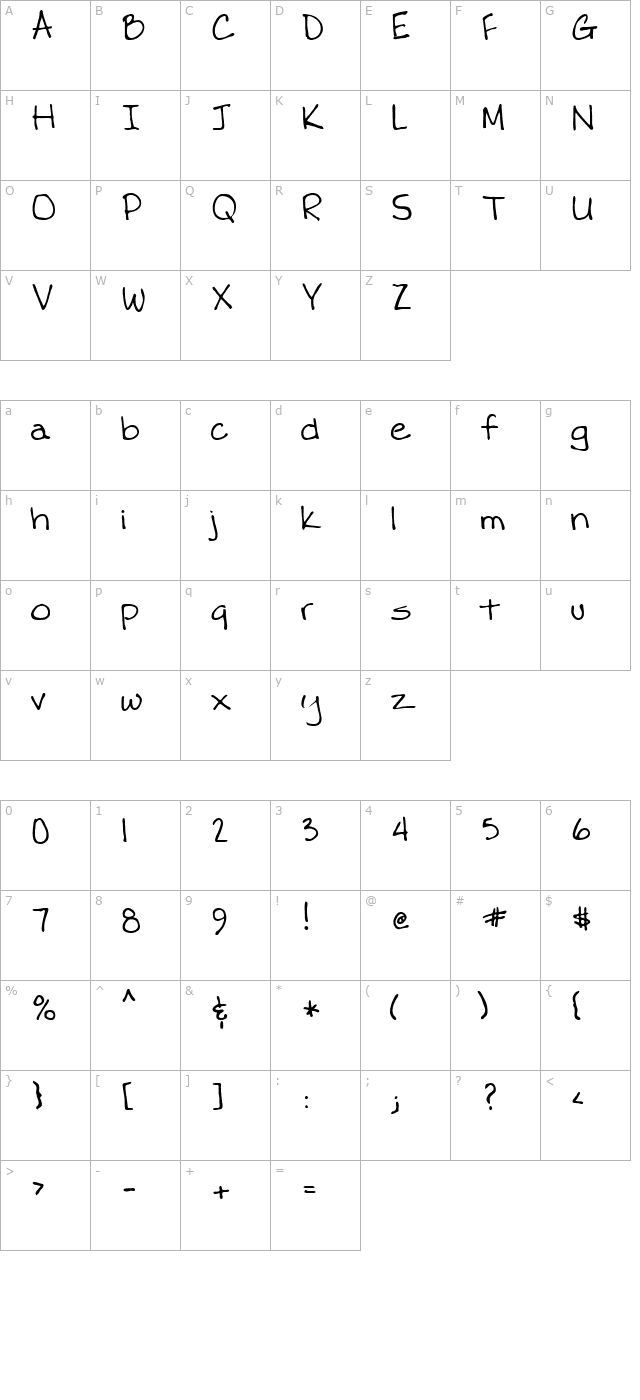 Dik Regular character map