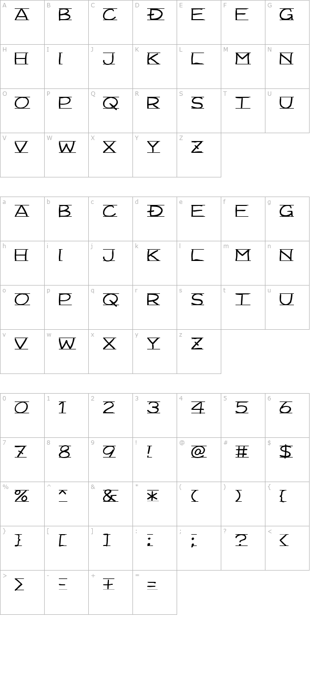 dimension character map