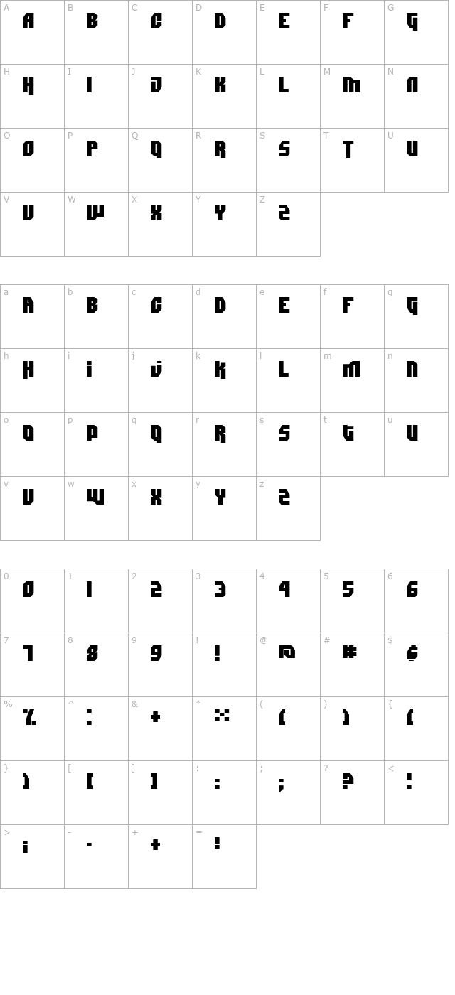 Dimitri character map