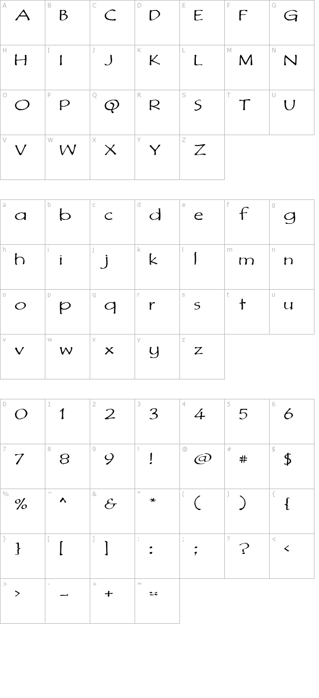 dimurphic character map