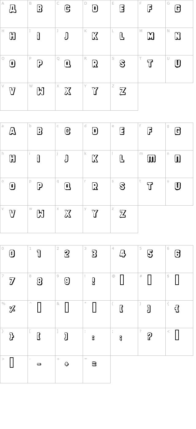 Dinarjev Republika character map