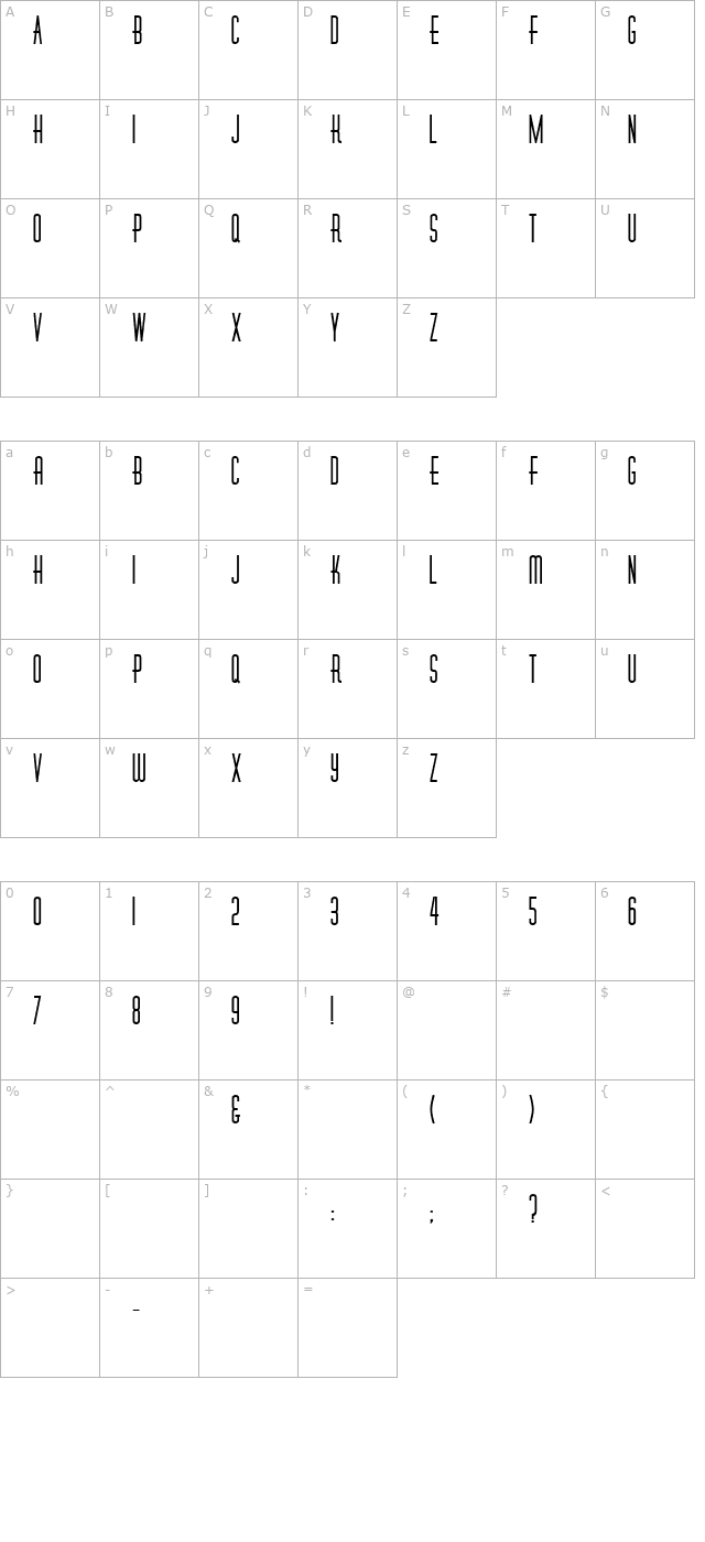 diner-fatt character map