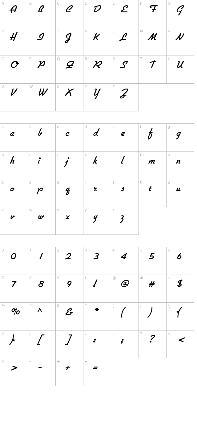 Diner character map