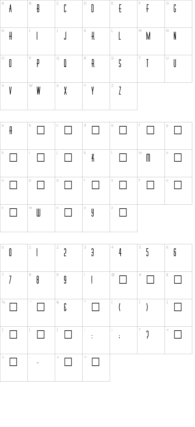 DinerFat character map